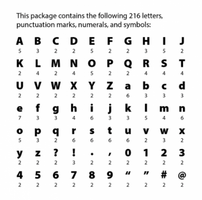 DESIGNER LETTERS: CORE DECOR BUBBLE LETTERS