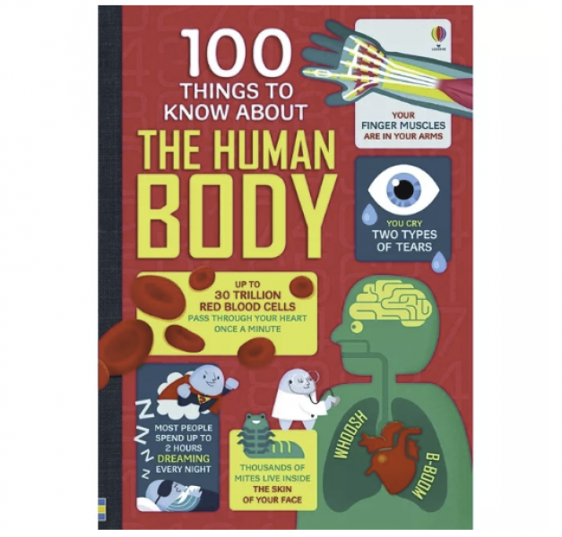 100 THINGS TO KNOW ABOUT THE HUMAN BODY