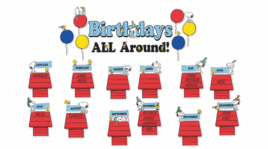 MINI BULLETIN BOARD SET: PEANUTS BIRTHDAYS