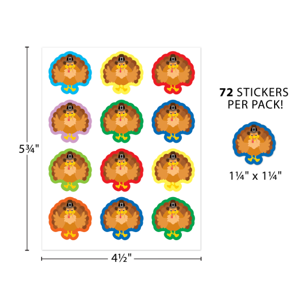 (SALE) STICKERS: TURKEYS