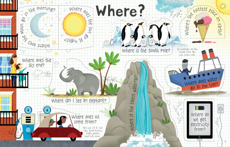 LIFT-THE-FLAP QUESTIONS AND ANSWERS ABOUT OUR WORLD