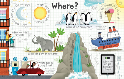 LIFT-THE-FLAP QUESTIONS AND ANSWERS ABOUT OUR WORLD