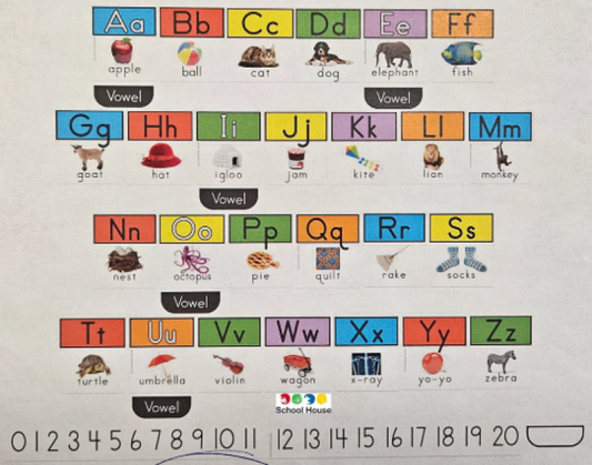 MINI BULLETIN BOARD SET: ALPHABET CARDS AND NUMBER LINE 0-20