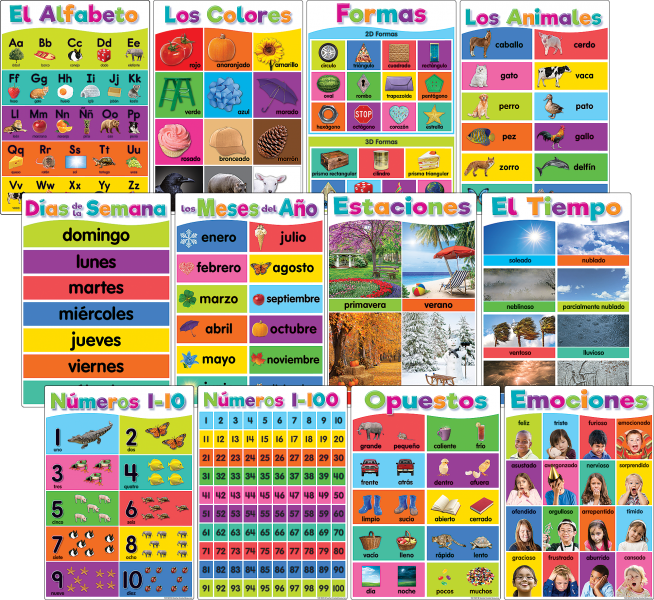SMALL POSTER PACK: SPANISH COLORFUL