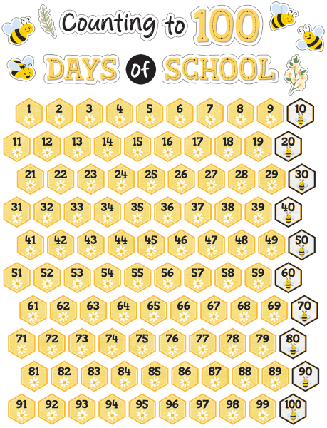 MINI BULLETIN BOARD: BUZZING BEES COUNTING TO 100 DAYS
