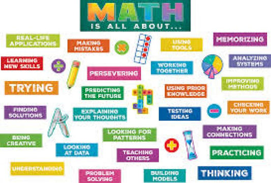 MINI BULLETIN BOARD: MATH IS ALL ABOUT...