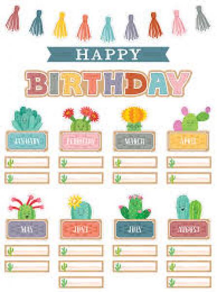 MINI BULLETIN BOARD: HAPPY CACTUS CREW HAPPY BIRTHDAY
