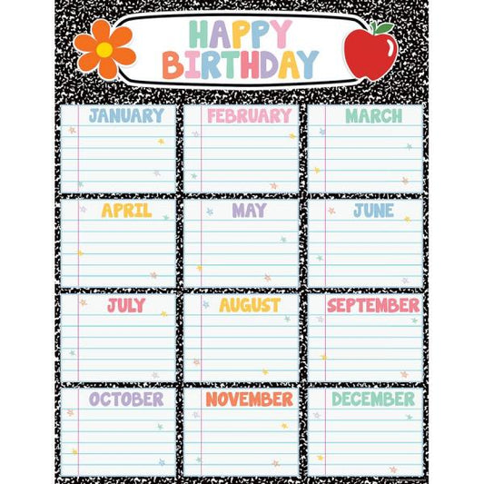 CHART: COOL FOR SCHOOL COMPOSITION HAPPY BIRTHDAY