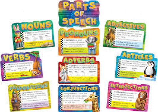 BULLETIN BOARD SET: PARTS OF SPEECH