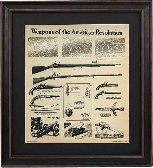 HISTORICAL DOCUMENT: WEAPONS OF AMERICAN REVOLUTION