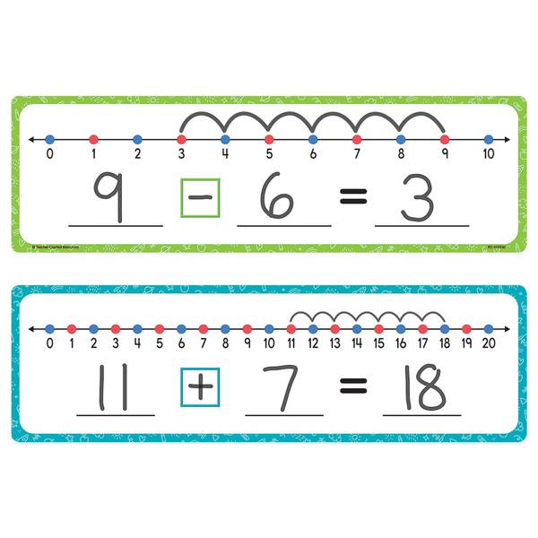 DRY-ERASE NUMBER LINES SET OF 30