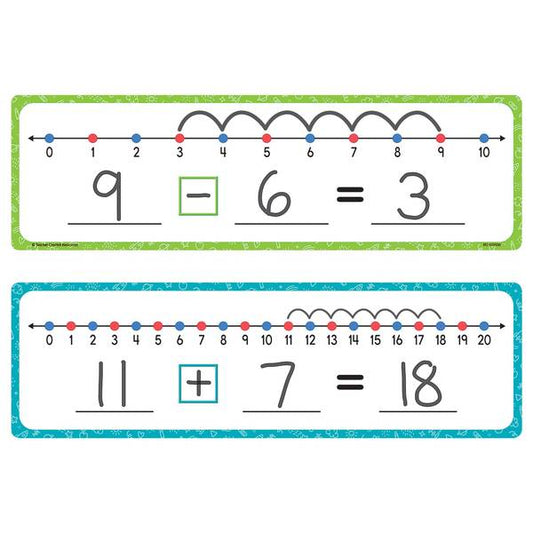 DRY-ERASE NUMBER LINES SET OF 30