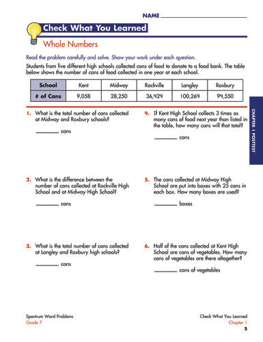 SPECTRUM COMMON CORE WORD PROBLEMS GRADE 7