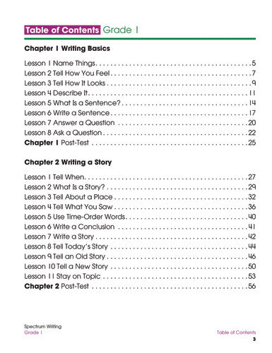 SPECTRUM COMMON CORE WRITING GRADE 1