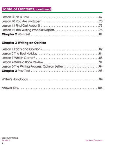 SPECTRUM COMMON CORE WRITING GRADE 2