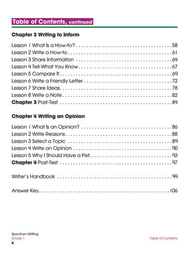 SPECTRUM COMMON CORE WRITING GRADE 1