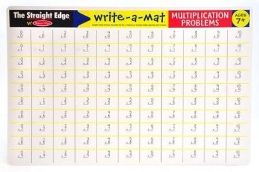 LEARNING MAT: MULTIPLICATION PROBLEMS