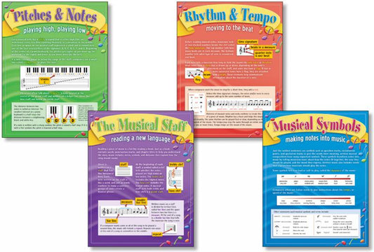 BULLETIN BOARD SET: LEARNING TO READ MUSIC