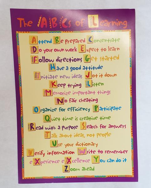 POSTER: ABCS OF LEARNING