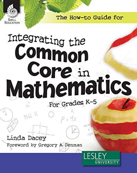 THE HOW-TO GUIDE FOR INTEGRATING THE COMMOM CORE IN MATHEMATICS GRADE K-5