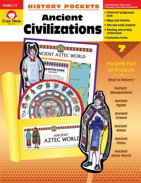 HISTORY POCKETS: ANCIENT CIVILIZATIONS