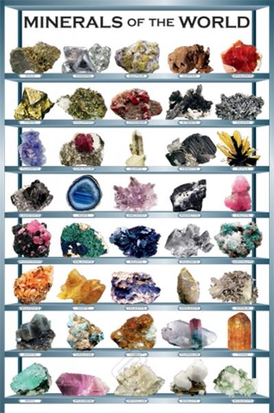 POSTER: #22 - MINERALS OF THE WORLD