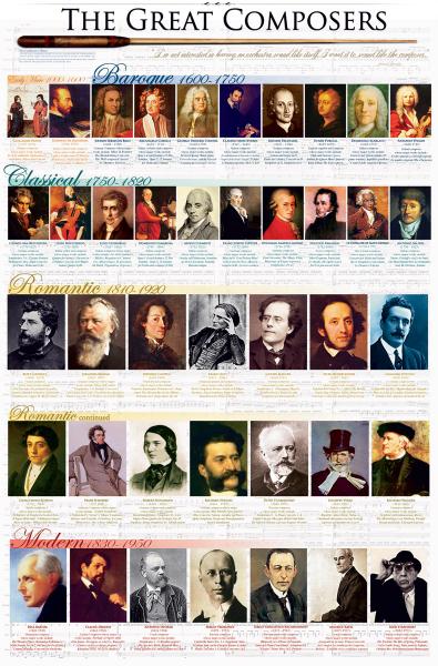 POSTER: #42 - GREAT COMPOSERS