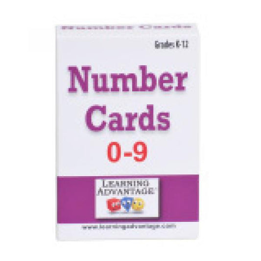 NUMBER CARDS 0-9