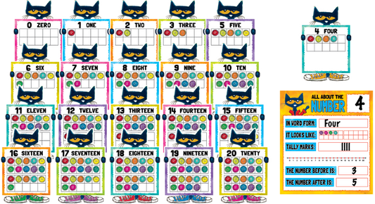 BULLETIN BOARD: PETE THE CAT NUMBERS 0-20