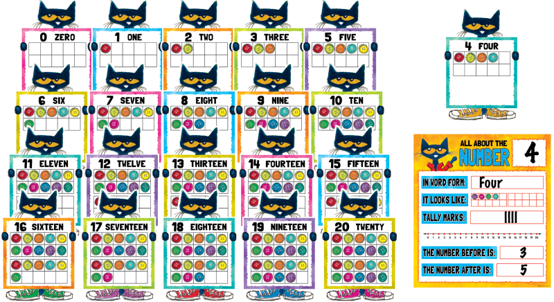 BULLETIN BOARD: PETE THE CAT NUMBERS 0-20
