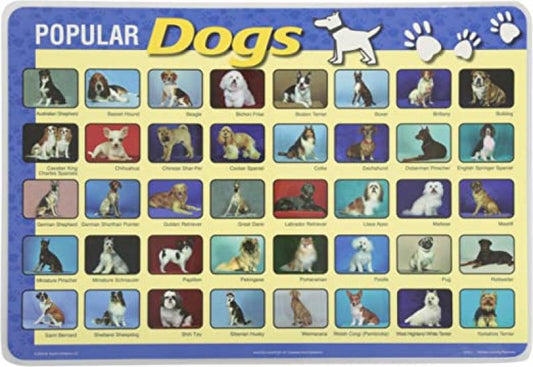 PLACEMAT: POPULAR DOGS