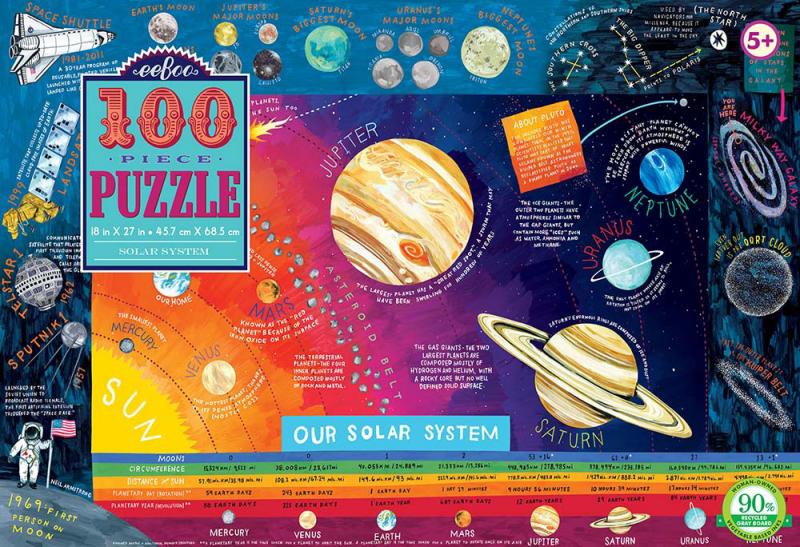 PUZZLE: SOLAR SYSTEM 100 PIECES