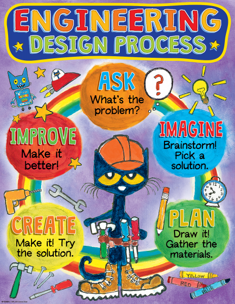 CHART: ENGINEERING DESIGN PROCESS PETE THE CAT