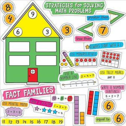 BULLETIN BOARD SET: EASY ANCHOR CHARTS WORKING WITH NUMBERS