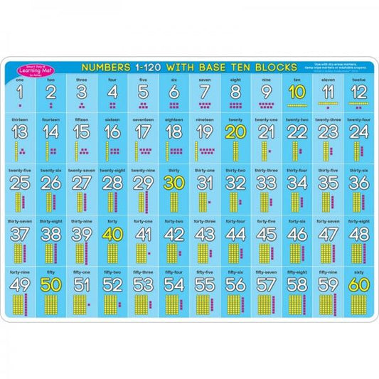 SMART POLY LEARNING MAT: NUMBERS 1-120 WITH BASE TEN BLOCKS