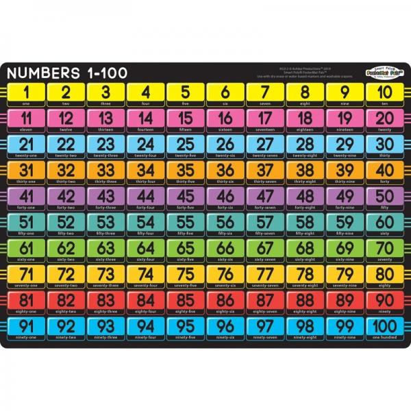 SMART POLY POSTERMAT NUMBERS 1-100