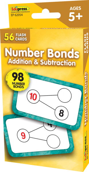 FLASH CARDS: NUMBER BONDS ADDITION AND SUBTRACTION