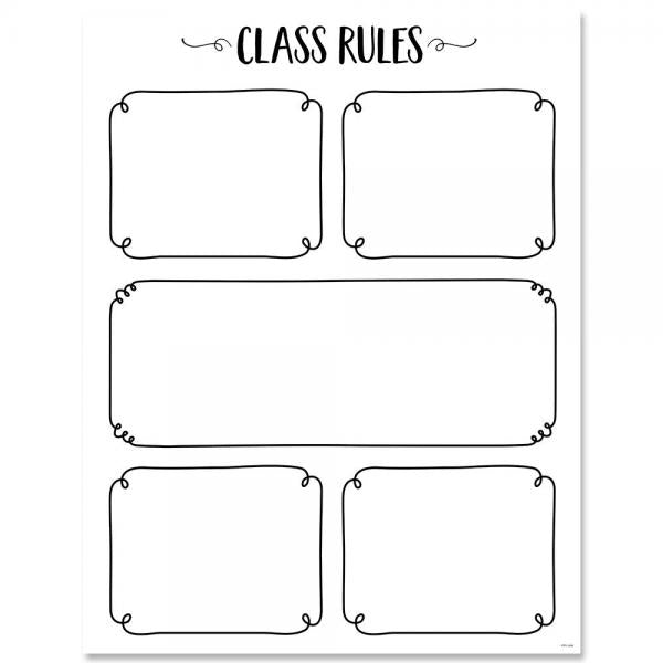 CHART: CLASS RULES CORE DECOR