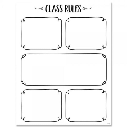 CHART: CLASS RULES CORE DECOR