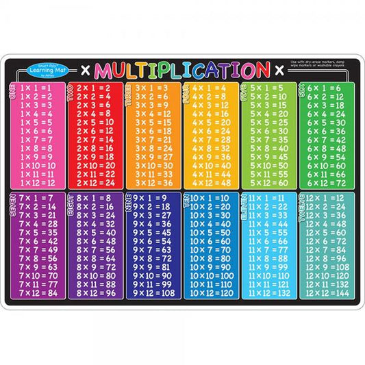 SMART POLY LEARNING MAT MULTIPLICATION