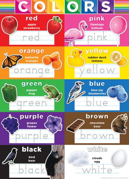 SMART POLY CHART: COLORS