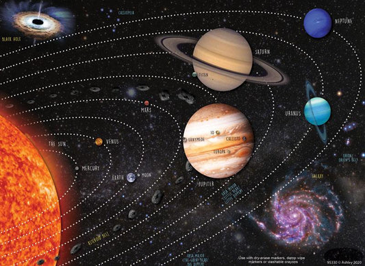 SMART POLY CHART: SOLAR SYSTEM