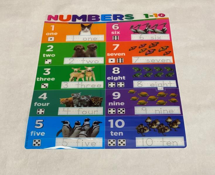 SMART POLY CHART: NUMBERS 1-10