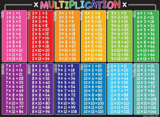 SMART POLY SPACE SAVER MULTIPLICATION