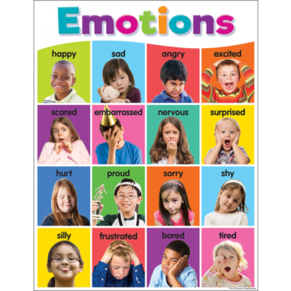 CHART: EMOTIONS COLORFUL