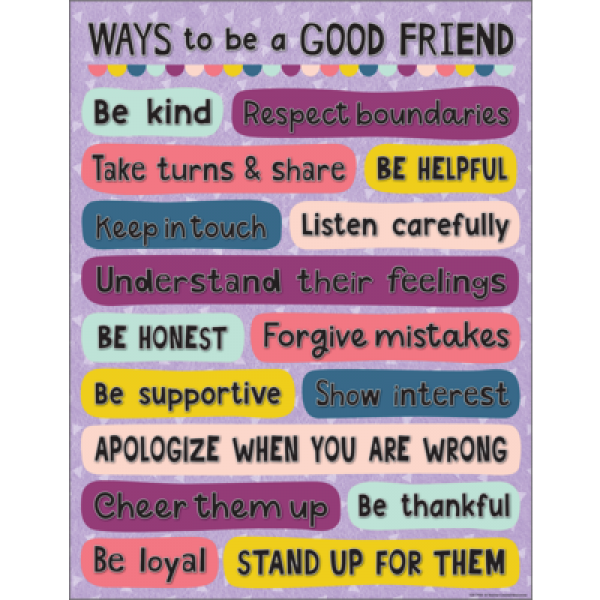 CHART: WAYS TO BE A GOOD FRIEND OH HAPPY DAY