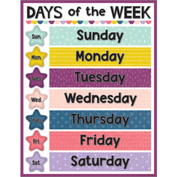 CHART: DAYS OF THE WEEK OH HAPPY DAY