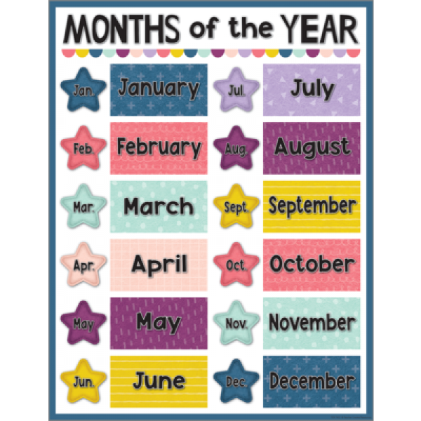 CHART: MONTHS OF THE YEAR OH HAPPY DAY