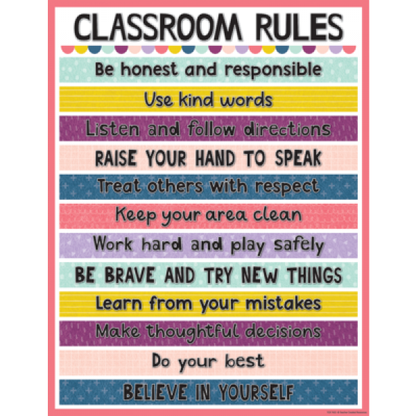 CHART: CLASSROOM RULES OH HAPPY DAY