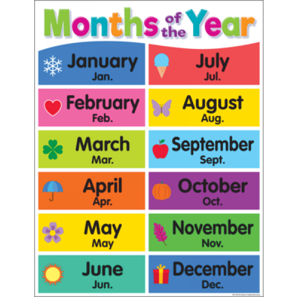 CHART: MONTHS OF THE YEAR COLORFUL